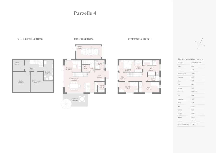 Grundrisse Haus 4