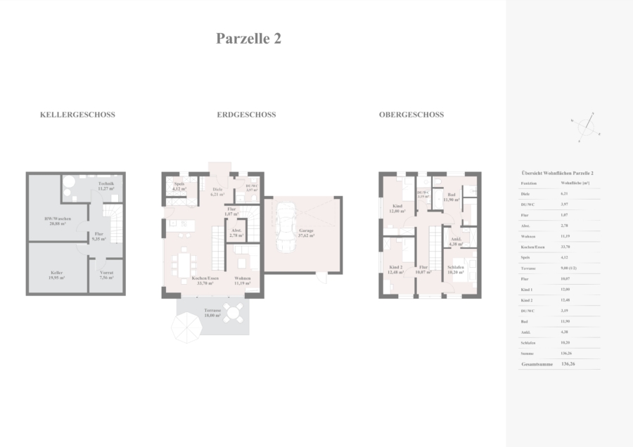 Grundrisse Haus 2
