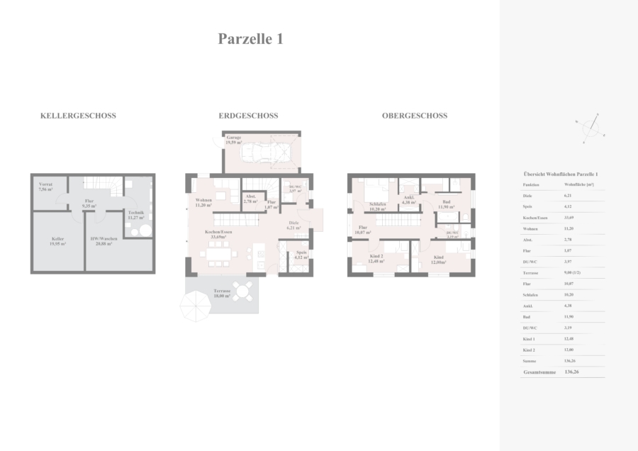 Grundrisse Haus 1